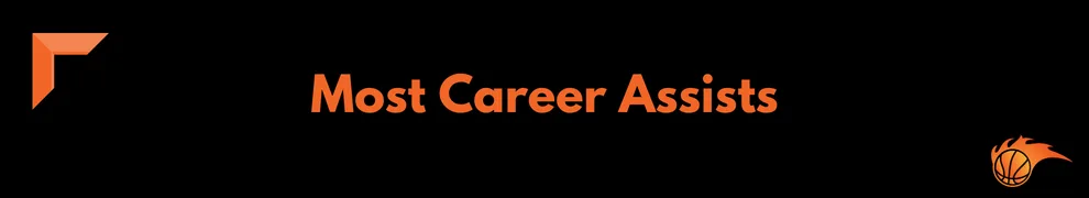 Most Career Assists