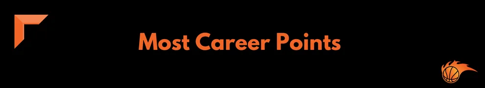 Most Career Points 