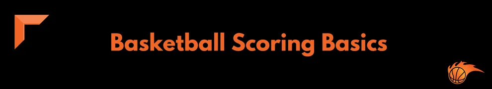 Basketball Scoring Basics