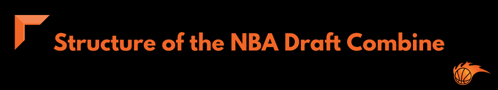 Structure of the NBA Draft Combine